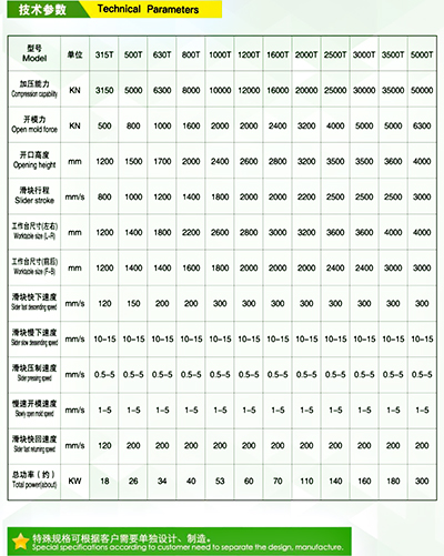 復(fù)合材料油壓機(jī)的定制參數(shù) 復(fù)合材料油壓機(jī)的定制參數(shù)